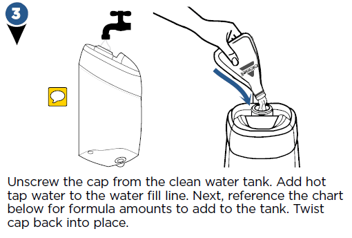Filling the clean water tank with hot water