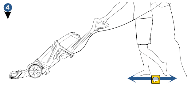 Correct operation of the Bissell Proheat 2x Revolution