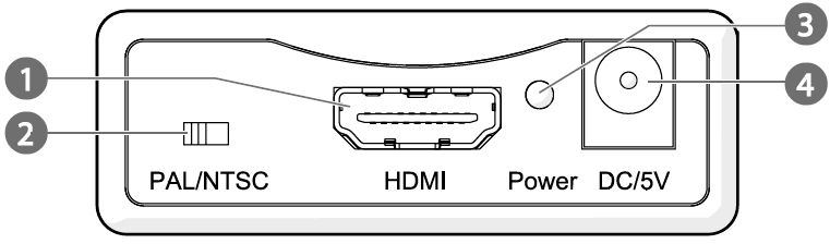 nedis HDMI Converter front diagram