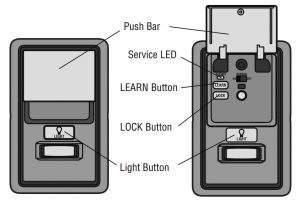 Door remote control diagram