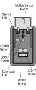 Motion detecting panel layout
