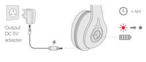 Charign the battery example