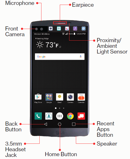 LG V10 numbered diagram