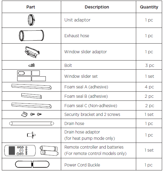 Accessories list table
