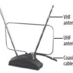INSIGNIA NS-ANT314 Indoor HDTV Antenna Quick Setup Guide Thumb