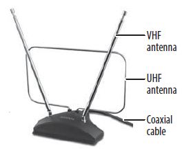 INSIGNIA NS-ANT314 Indoor HDTV Antenna Quick Setup Guide Image