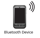 Connecting a Bluetooth device