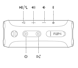 JBL Flip 4 buttons diagram