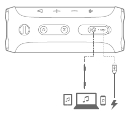 Connecting the Flip 4 to a device for music
