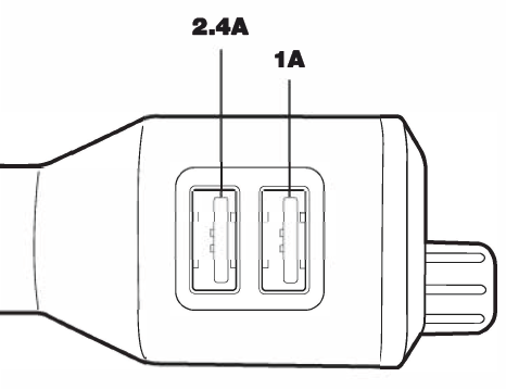 Using the side  USB ports for charging other devices