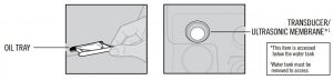 Ultrasonic Humidifier membrane and oil tray diagram