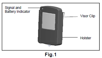 Remote control layout 