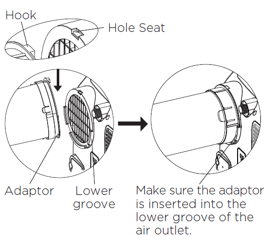 Inserting the adaptor into the seat