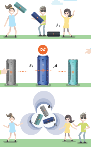 JBL Connect+ Explained