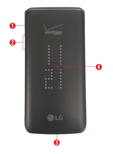 LG Exalt II front diagram with numbers