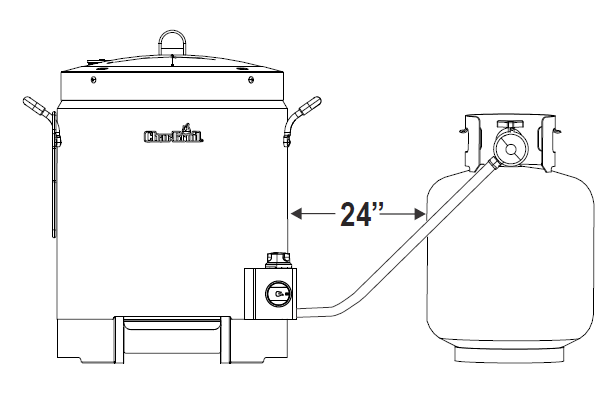 Diagram showing how to hook up a gas canister to cooker