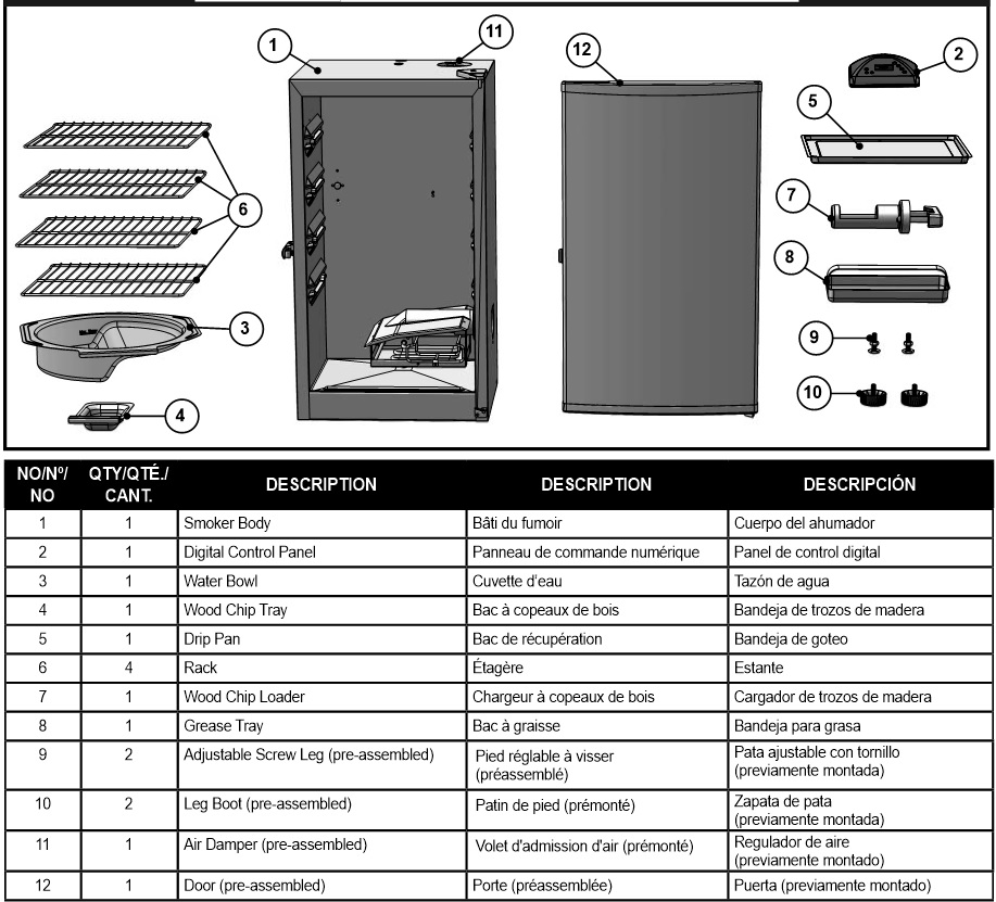 Parts included with the smoker