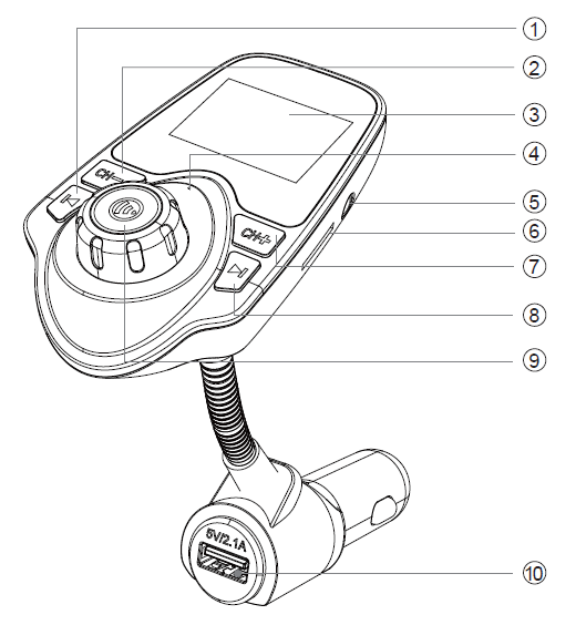 Illustrated diagram of the Nulaxy Wireless In-Car Bluetooth FM Transmitter