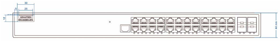 ADVANTECH Rackmount Ummanaged Redundant Industrial Switch rear diagram