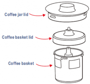 Cold Brew Coffee Maker parts