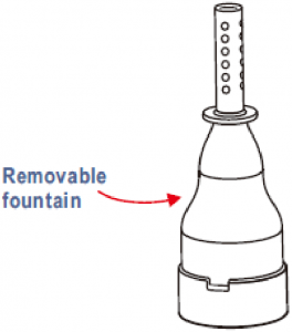 Removable fountain part diagram