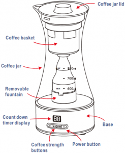 Assembled cold brew maker diagram