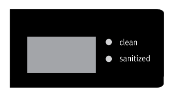 Status window diagram showing clean and sanitized