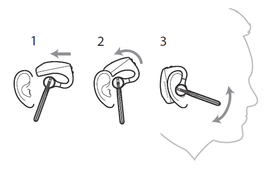 Fitting the headset in your ear