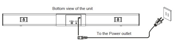 Connecting the sound bar to the power outlet