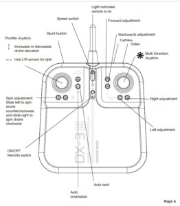 DX-3 Video Drone Remote Control Diagram