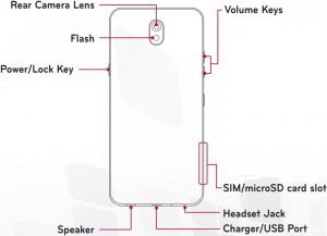 LG Journey LTE diagram