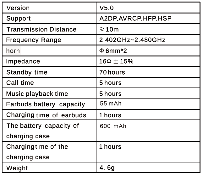 The Tozo T6 specifications