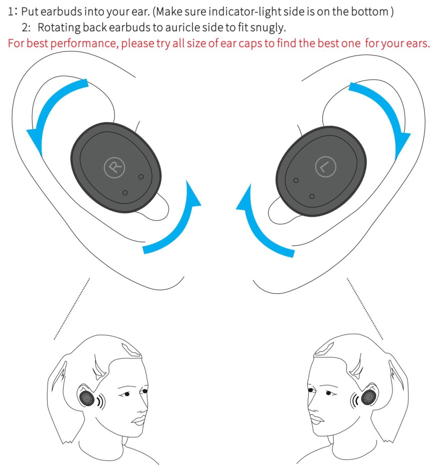 Diagram showing how to insert earbuds into ears