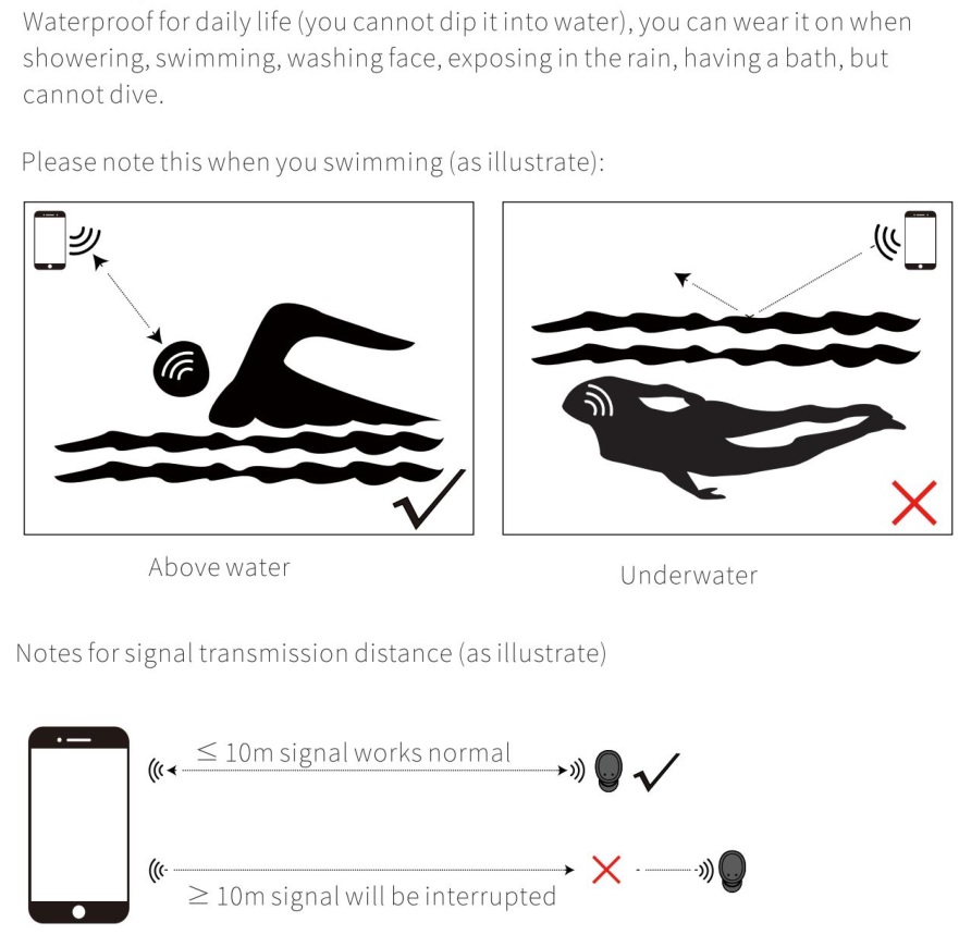Diagram showing how waterproof the TOZO T10 TWS Wireless Earbuds really are