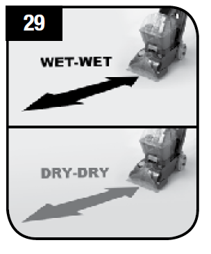 Laying wet and then dry