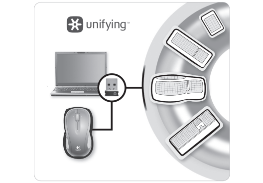 USB diagram and laptop illustration
