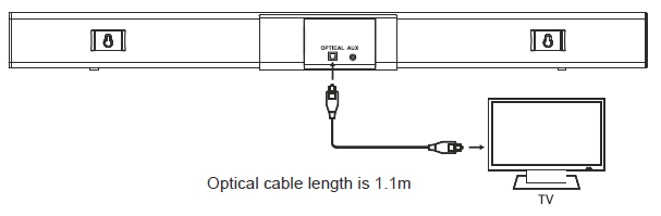 Optical cable length limit