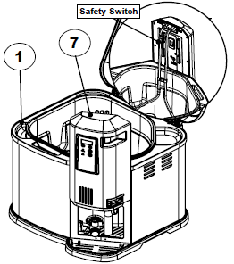 Safety switch location