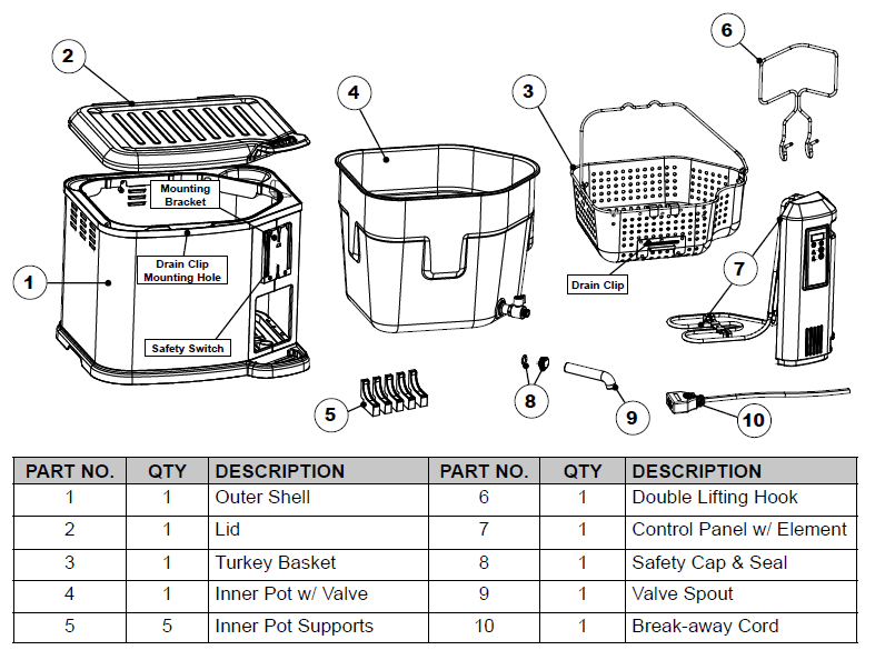 Parts that are included in the box