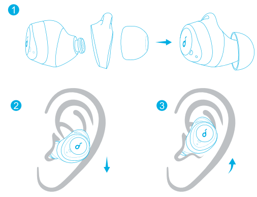 Inserting the earbuds into your ears correctly