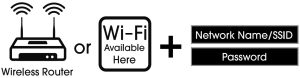 Connecting to the internet using WiFi