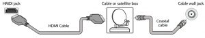 HDMI cable example