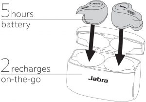 Charging case diagram