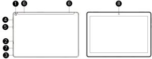 Numbered diagram of tablet