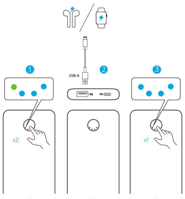 Charging smaller devices using the powerbank