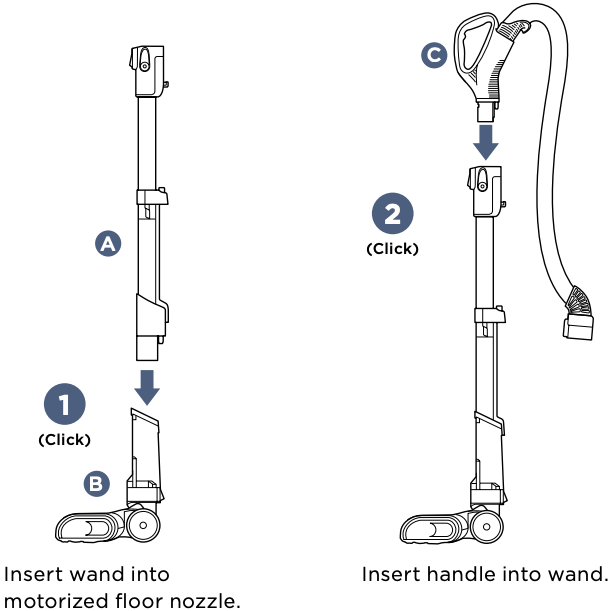 Assembling visual guide