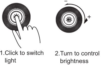 Adjusting light effect