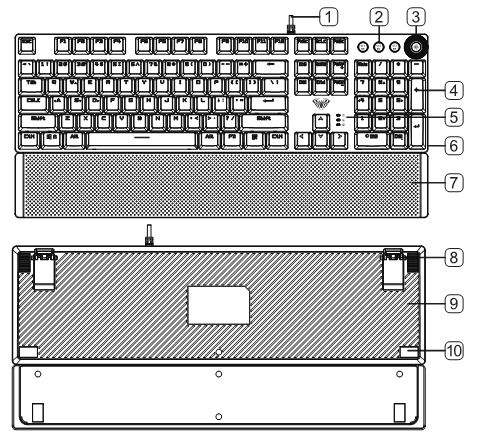 keys diagram