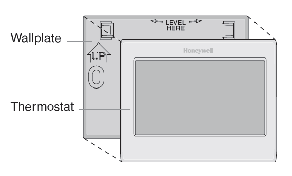 Wallplate attaching to thermostat