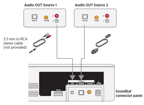 Audio connection option 1 diagram